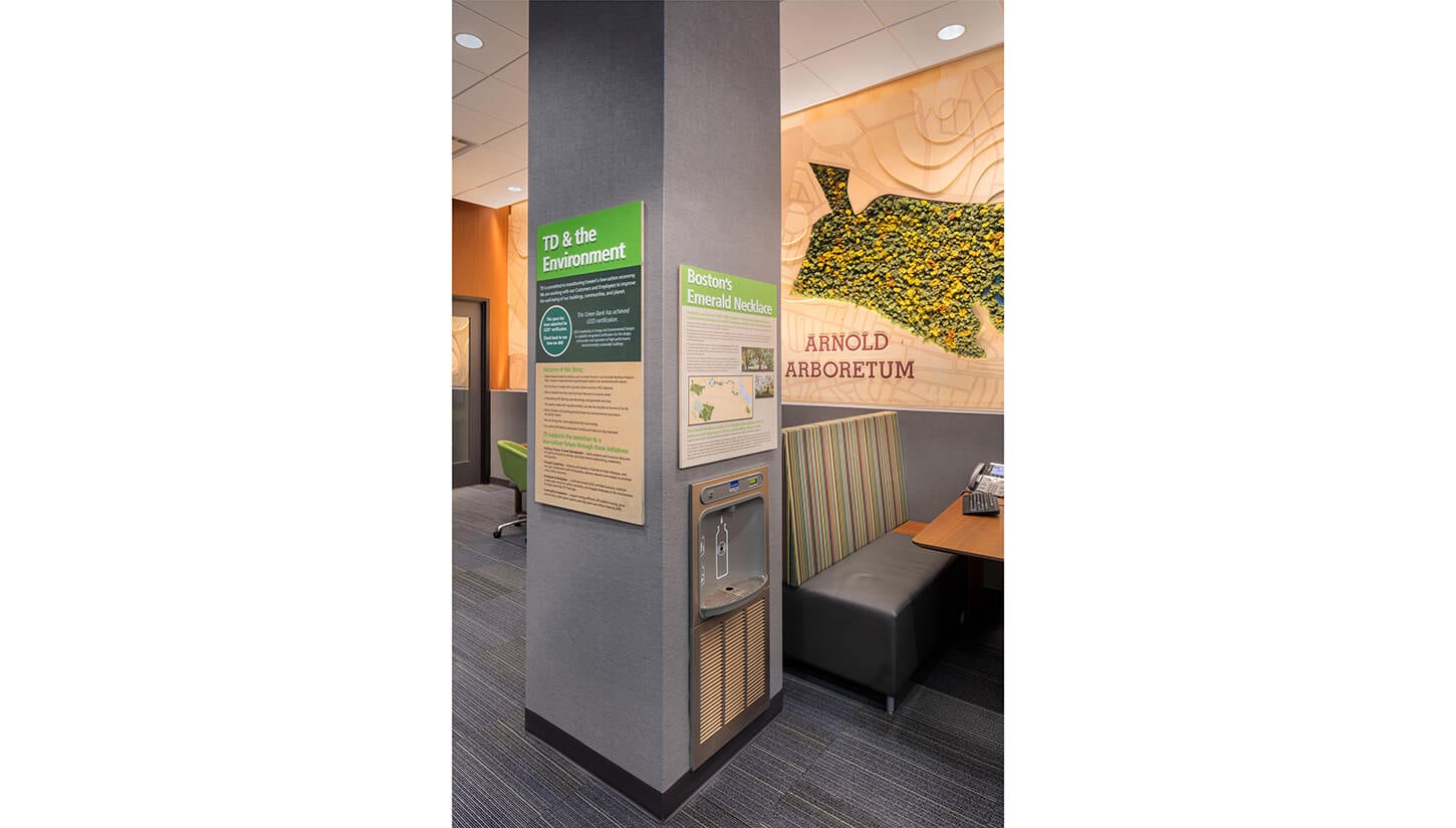 TD Bank Case Study